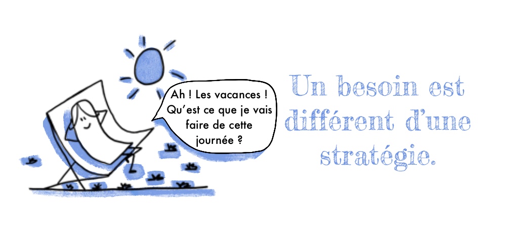 CNV en dessin : un besoin est différent d'une stratégie