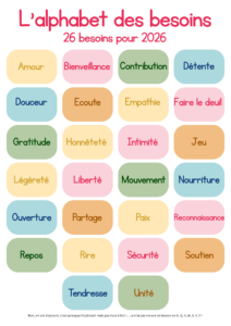 Lire la suite à propos de l’article 26 besoins selon la CNV pour 2026