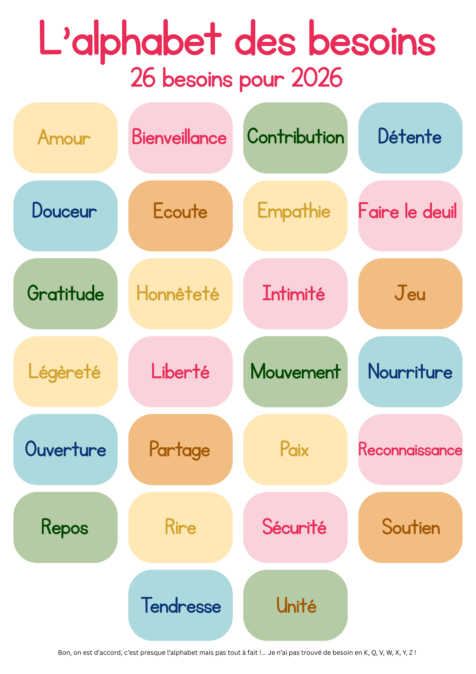 26 besoins CNV